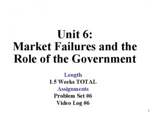 Unit 6 Market Failures and the Role of