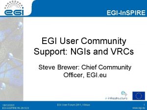 EGIIn SPIRE EGI User Community Support NGIs and