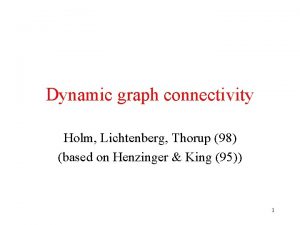 Dynamic graph connectivity Holm Lichtenberg Thorup 98 based