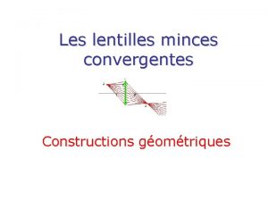 Les lentilles minces convergentes Constructions gomtriques MENU Voir