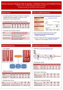 Chinese Characters Mapping Table of Japanese Traditional Chinese