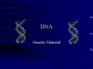 DNA Genetic Material KWL List 3 things that