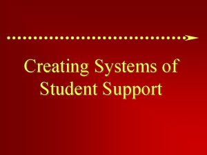 Creating Systems of Student Support Presentation Goals Promote