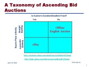 A Taxonomy of Ascending Bid Auctions Is Auctions