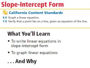 Topic Writing Equations in SlopeIntercept Form Text Section