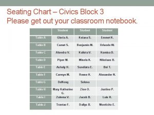 Seating Chart Civics Block 3 Please get out