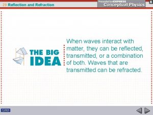 29 Reflection and Refraction When waves interact with