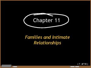 Chapter 11 Families and Intimate Relationships 1 of