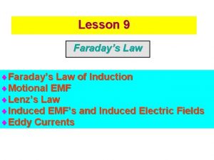 Lesson 99 Faradays Law Faradays Law of Induction