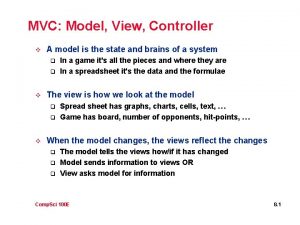 MVC Model View Controller v A model is