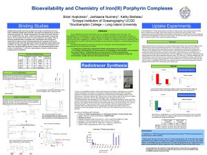 Bioavailability and Chemistry of IronIII Porphyrin Complexes Brian