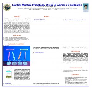 LowSoil Moisture Dramatically Drives Up Ammonia Volatilization Guodong