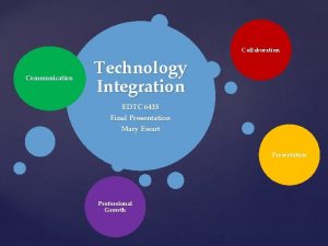 Collaboration Communication Technology Integration EDTC 6433 Final Presentation