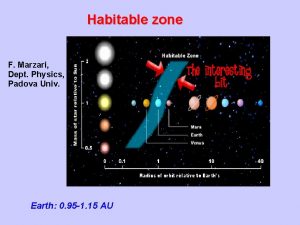 Habitable zone F Marzari Dept Physics Padova Univ