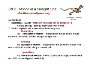 Ch 2 Motion in a Straight Line One