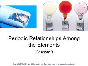 Periodic Relationships Among the Elements Chapter 8 Copyright