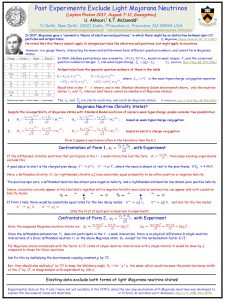 Past Experiments Exclude Light Majorana Neutrinos Lepton Photon