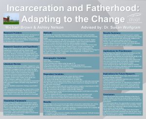 Incarceration and Fatherhood Adapting to the Change Michael