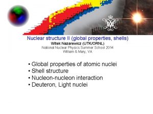 Nuclear structure II global properties shells Witek Nazarewicz