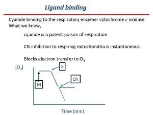 Ligand binding Cyanide binding to the respiratory enzyme