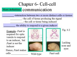 Chapter 6 Cellcell More definitions communication interaction between