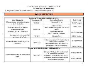 Liste des marchs publics conclus en 2014 COMMUNE