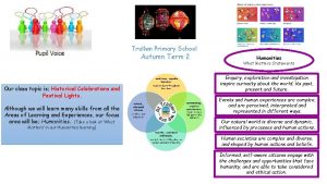 Trallwn Primary School Autumn Term 2 Our class