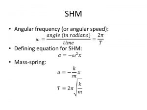 SHM Single slit diffraction Diffraction waves bend around