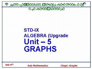 SubunitsIndex 5 1 Cartesian coordinate system Coordinate axis