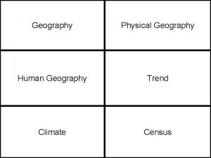 Geography Physical Geography Human Geography Trend Climate Census
