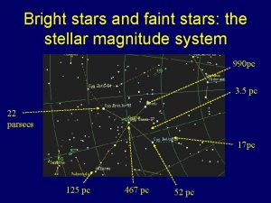 Bright stars and faint stars the stellar magnitude