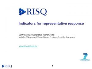 Indicators for representative response Barry Schouten Statistics Netherlands