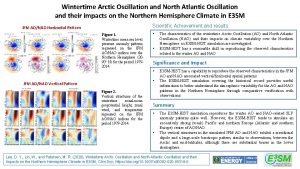 Wintertime Arctic Oscillation and North Atlantic Oscillation and