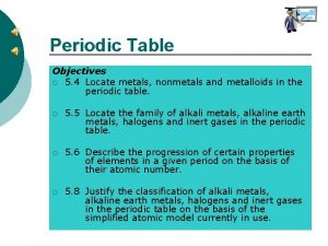 Periodic Table Objectives 5 4 Locate metals nonmetals