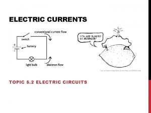 ELECTRIC CURRENTS TOPIC 5 2 ELECTRIC CIRCUITS SIMPLE