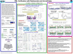 PBL Verification with Radiosonde and Aircraft Data M