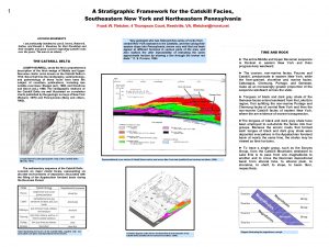 A Stratigraphic Framework for the Catskill Facies Southeastern