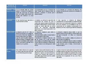 Elementos del Sistema Educativo Venezuela Colombia Definicin del