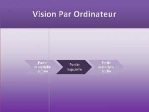 Vision Par Ordinateur Partie matrielle Entre Partie logicielle