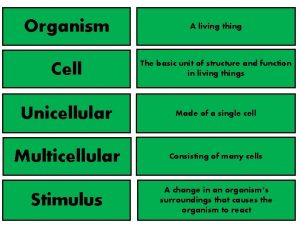 Organism A living thing Cell The basic unit