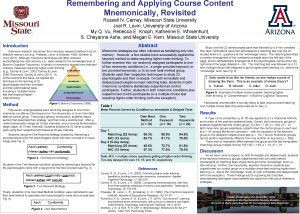 Remembering and Applying Course Content Mnemonically Revisited Russell
