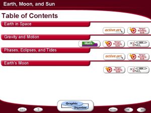 Earth Moon and Sun Table of Contents Earth