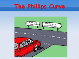 The Phillips Curve History of the Phillips Curve