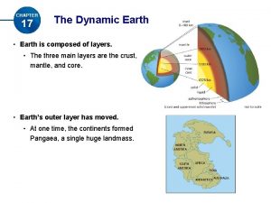 CHAPTER 17 The Dynamic Earth Earth is composed