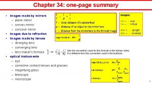Chapter 34 onepage summary images images made by
