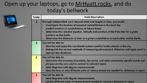 Open up your laptops go to Mr Hyatt