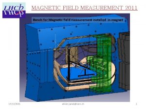 MAGNETIC FIELD MEASUREMENT 2011 Bench for Magnetic field