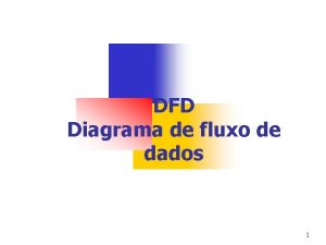 DFD Diagrama de fluxo de dados 1 DFD