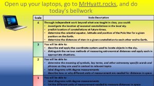 Open up your laptops go to Mr Hyatt