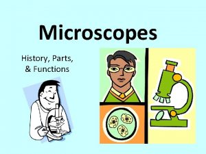 Microscopes History Parts Functions Early Microscope History of